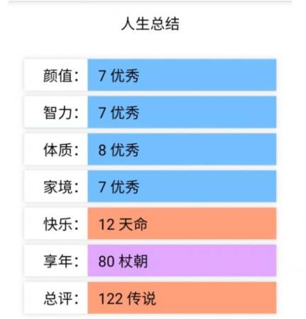 (人生重开模拟器下载纯净版)尽在人生重开模拟器下载手机版，重新定义你的生活轨迹