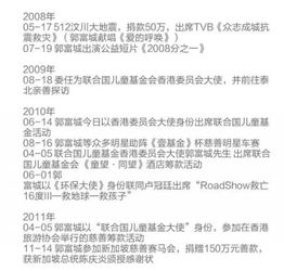 (请叫我院长大人)请叫我校长内置作弊菜单折相思：玩弄规则的背后篡改感情