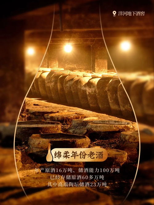 探寻岁月沉淀下的hp鎏金之美