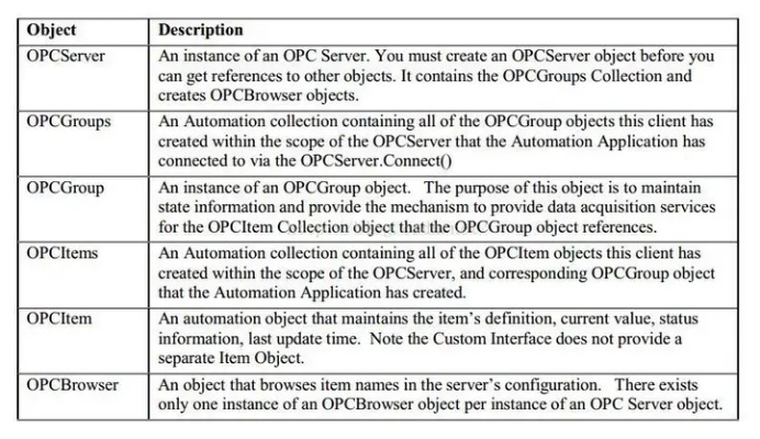 (cpci和cpcie)深入探讨cPOW公式与CIPOLCIPOL的区别和作用