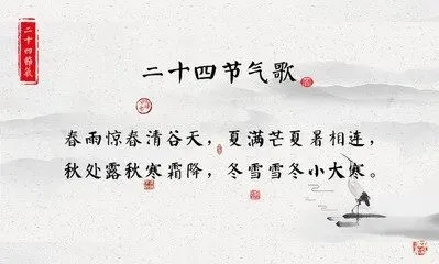 (古诗 二十四节气)古诗简单会背：二十四节气，轻松认识传统文化