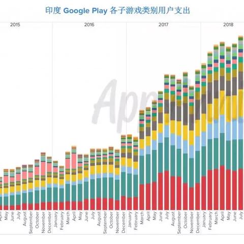 (0元手游app)享受超值娱乐乐趣，畅玩0.01元手游平台！