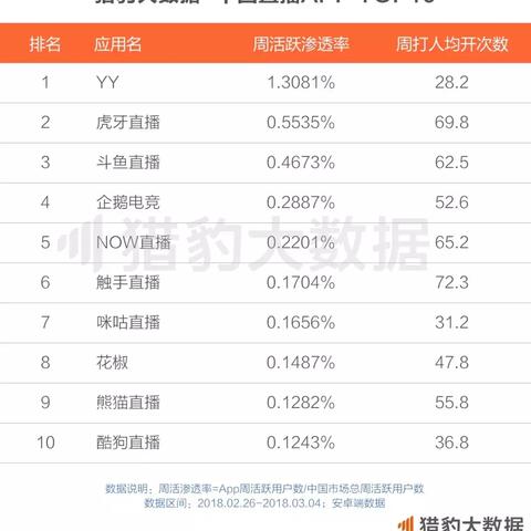 (0元手游app)享受超值娱乐乐趣，畅玩0.01元手游平台！