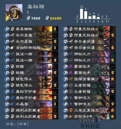 探索精彩无限：18183传奇频道带你进入神秘世界