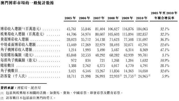新澳门正版资料大全图片|探索生活中的小确幸_精粹版.6.470