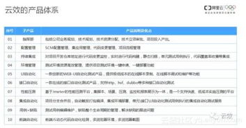246天天天彩天好彩资料大全118|系统解答解释落实_R版.6.927