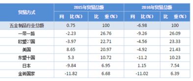 澳门三肖三码期期精选资料大全|独家资源分享助你成长_研发版.7.410