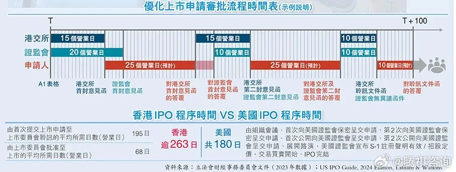 香港二四六日免费资料单双|机构预测解释落实方法_GM版3.773