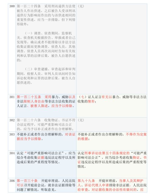 十码三期必中一期资料|实证数据解释落实_红单版.9.467