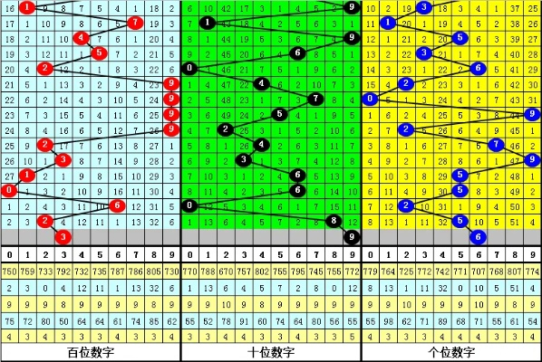 四肖中特期期准免费资料40期|权威解答解释落实_PT.6.96