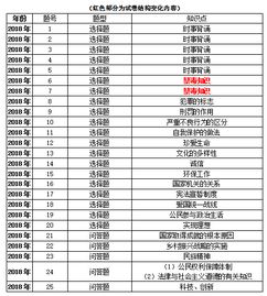 黄大仙精选六肖期期中特开奖号码|经典理论与实践的完美结合_VIP6.527