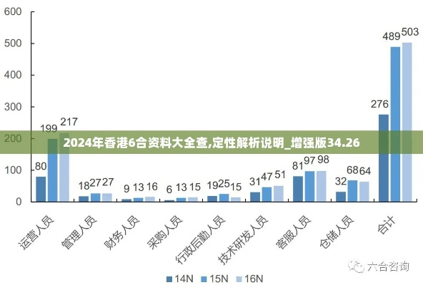 新澳天天开奖资料免费提供|未来趋势与机遇解析_先锋版Meituan.2.19