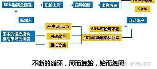 金钥匙论坛免费资料|广泛的解释落实方法分析_冒险版Eleme.6.716