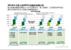 2024香港全年免费资料|探秘未来科技新趋势_双语款.5.7