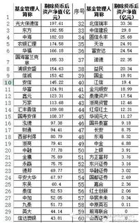 澳门三肖三码精准100‰澳门|实践经验解释落实_可靠型.2.174