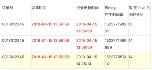 494949澳门今晚开奖结果查询|实时更新解释落实_R.7.476