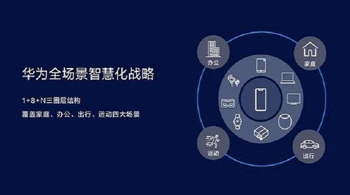 澳门平特一肖100%准确吗|探索新兴趋势与生活智慧_迅捷款.8.838