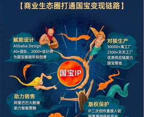 9494港澳沧坛六尾中特|未来科技探索之旅_经典版IP.3.656
