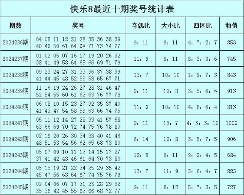 天天彩246天下彩二四六|深入分析科技相关成语的内涵_豪华款.9.34