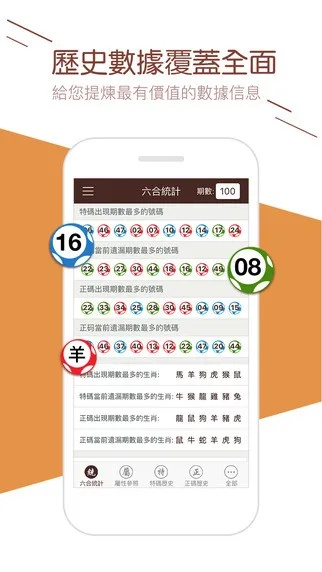 2023澳门六开彩全年免费资料|保障成语理解的准确性_探险版IP.7.957