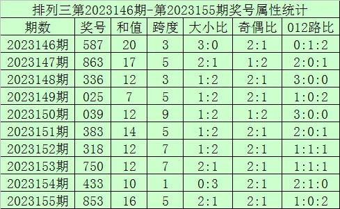 2O24澳门开奖结果王中王|探索澳门的无限魅力与精彩活动_远程版.8.854
