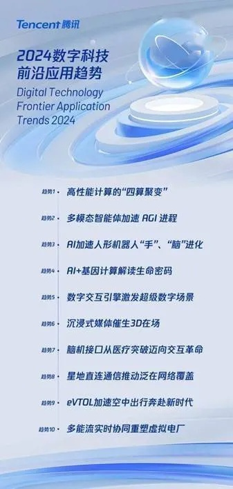 最准一肖一码100%最准软件|探索未来科技新趋势_标准版.5.23