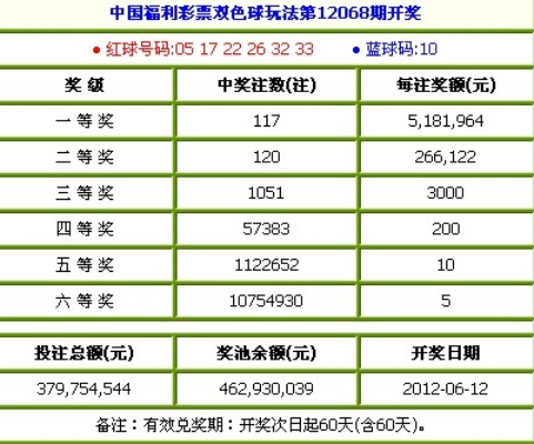 澳门彩开奖现场|实践分析解释落实_开发制.5.74