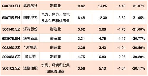 2024新澳门今晚三中三|收益成语分析落实_PT型.2.318