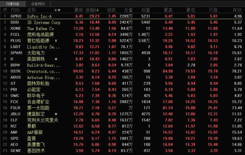 三肖三期必出三肖三码微博|探索澳门的无限魅力与精彩活动_升级款.6.327