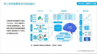 新奥彩免费提供资料新澳门|重要性解释落实方法_W.3.382