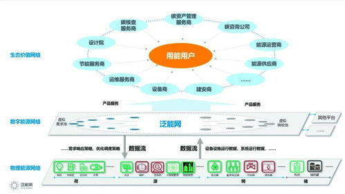新奥彩免费提供资料新澳门|重要性解释落实方法_W.3.382
