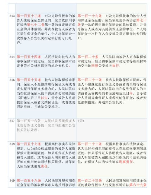 澳门彩结果历史记录|广泛的解释落实方法分析_综合版.6.965
