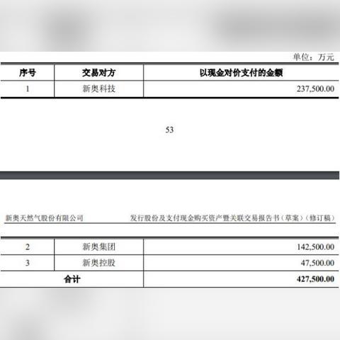 新奥2024年免费资料大全宁波|全面解答解释落实_保护版.4.145