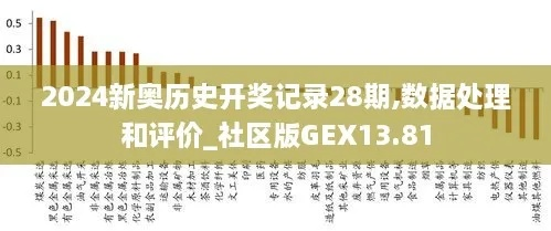 2024新奥历史开奖记录79期|深入研究解释落实_速成款.9.848