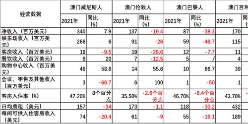 老版澳门资料大全最新版本|分析与解释成语的收益与意义_豪华款.1.412