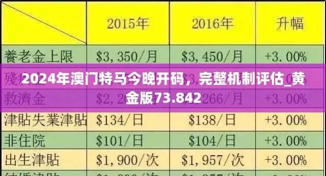新澳门特马免费大全|系统研究解释落实_潮流版.8.817