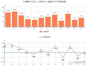香港出彩号走势开奖记录|统计研究解释落实_投资版.0.857