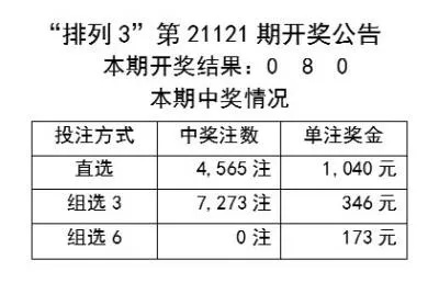 新澳开奖结果+开奖记录表图片|实时解答解释落实_LP版.0.271
