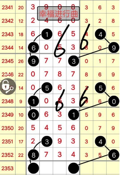 澳门彩3O码中特|探索未来教育新趋势_先锋版Meituan.2.19
