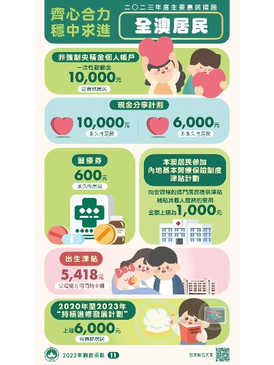 2023年澳门天天彩期期更新|系统解答解释落实_优惠制.1.413