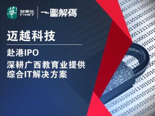 7777788888新香港中|探秘未来科技新趋势_研究款.0.871