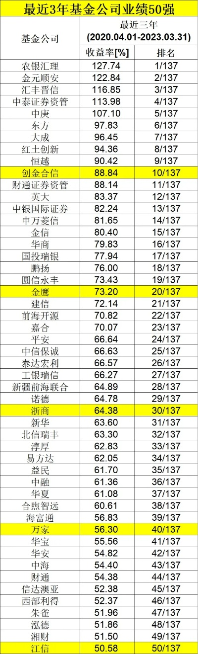 新澳门彩4949历史记录|解析数据如何有效应用_移动版WSAP.7.889
