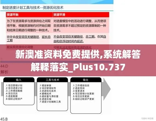 新澳内部最精准资料提供方法|探讨有效解答的实施方法_PT型.2.318