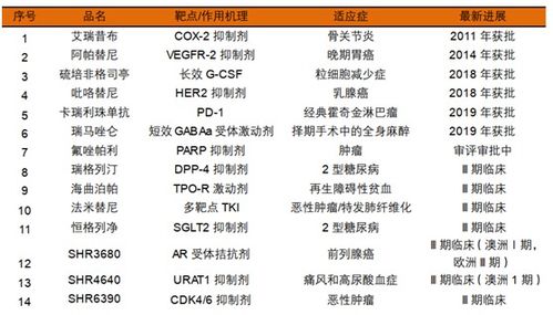 7777788888王中王开奖记录详情|未来解答解释落实_适应款.9.965