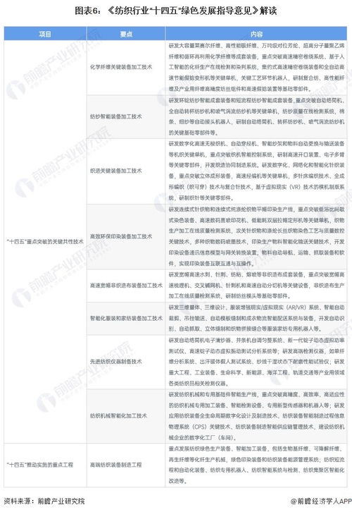 2024年正版资料免费大全北单|专业研究解释落实_精英版.0.615