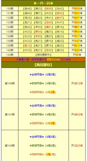 新澳门精准六肖期期中特公开|重要性解释落实方法_标准版ISHOP.2.636