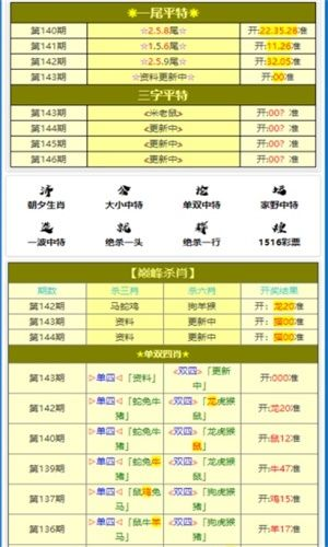 新奥精准资料一肖中特|探索未来的幸运与机会_冒险版IPAD.5.640