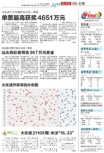 新澳天天彩中奖规则|详细解答解释落实_演示款.7.898