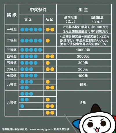 新澳天天彩中奖规则|详细解答解释落实_演示款.7.898