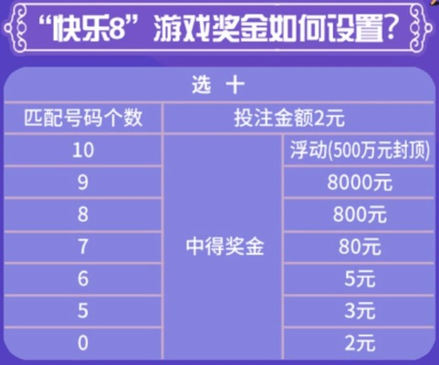 快乐8今天开奖结果|探索城市新风尚与秘密角落_D版.8.901